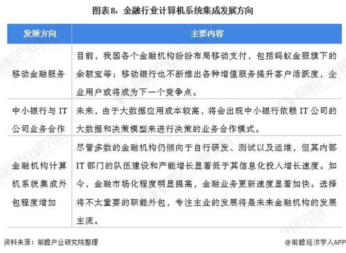 預(yù)見2022 中國計(jì)算機(jī)系統(tǒng)集成行業(yè)全景圖譜